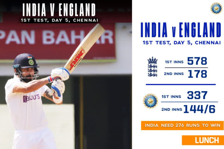 ind vs eng