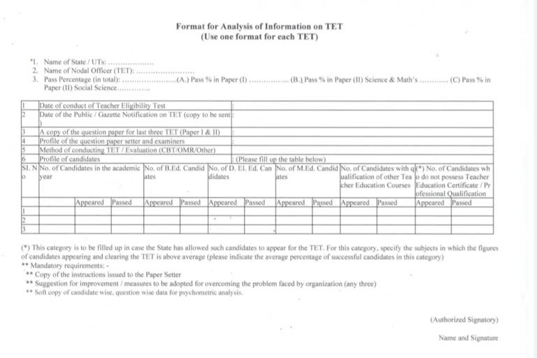 ncte_demanded_information_regarding_tet_from_all_states_and_uts