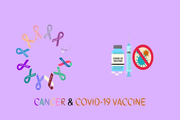 Cancer, COVID, COVID Vaccination