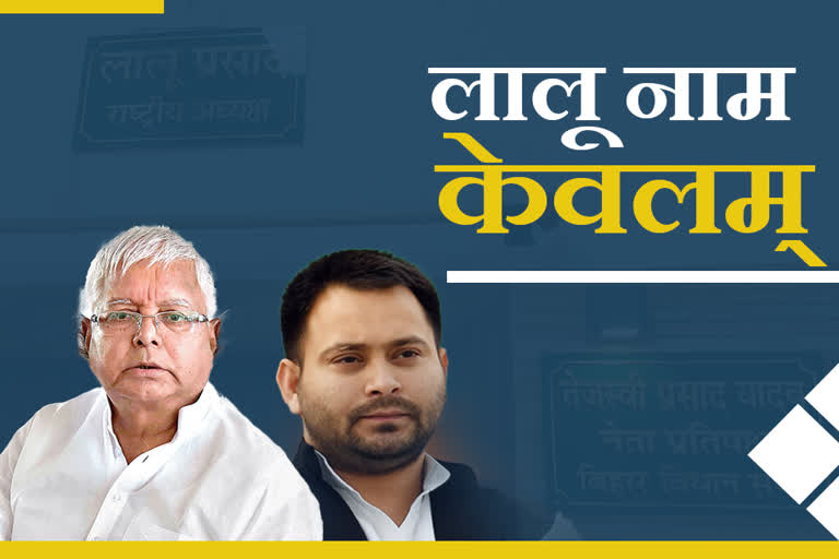 Lalu yadav