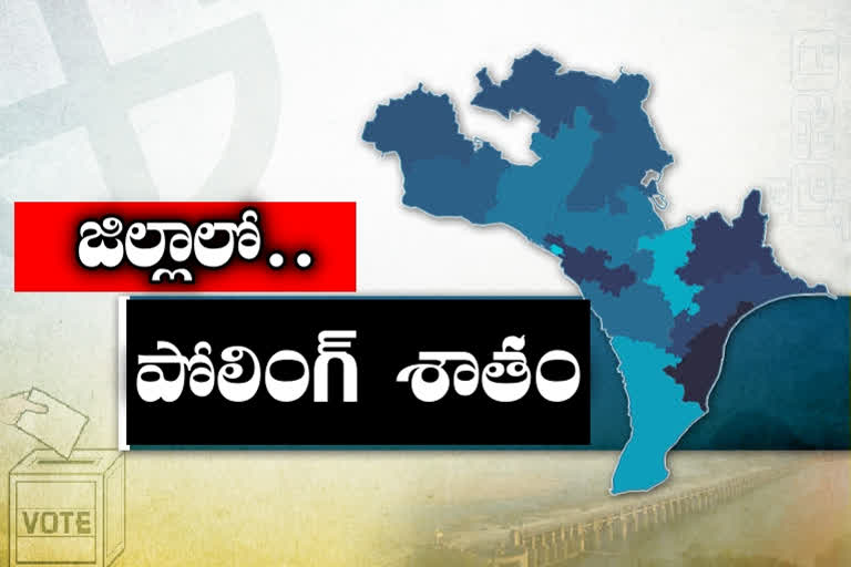 84.12 polling in krishna district