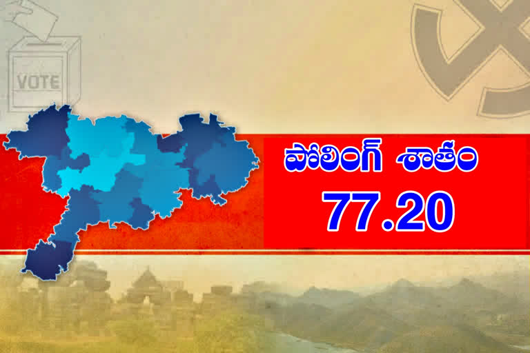 చిత్తూరు జిల్లాలో రెండో విడత పోలింగ్​ ప్రశాంతం..