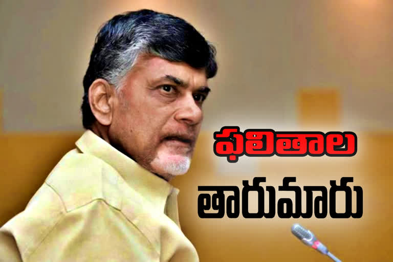 వైకాపాతో పోలీసులు, అధికారుల కుమ్మక్కు.. ఎస్​ఈసీకి చంద్రబాబు ఫిర్యాదు