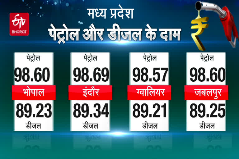 Today diesel petrol price