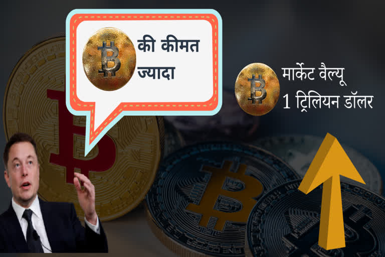 बिटकॉइन, Cryptocurrency