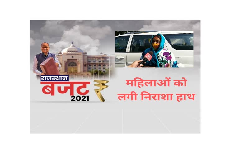 rajasthan budget 2021 reaction,  rajasthan budget 2021