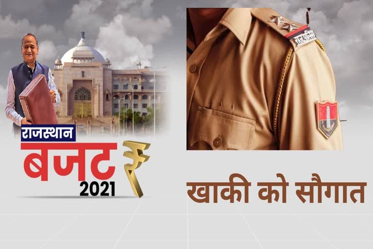 Gehlot Government Budget 2021, Rajasthan Police