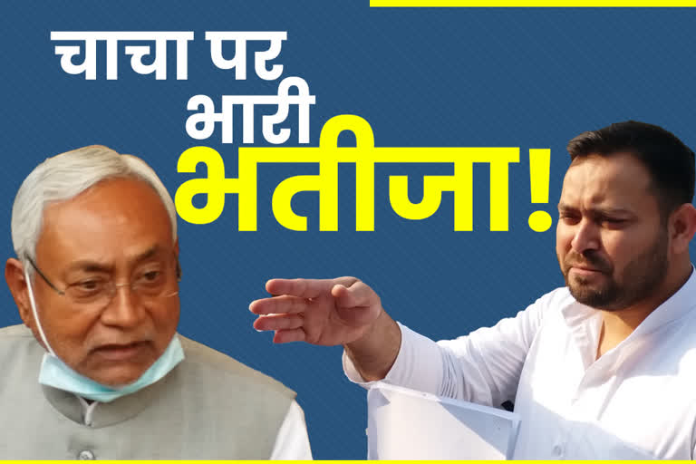 Nitish kumar and tejashwi