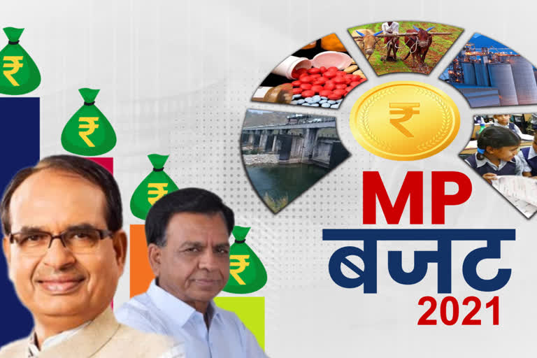 First budget of fourth term of Shivraj government