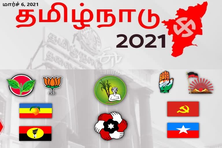 விருப்ப மனு, assembly election 2021 live updates, tamilnadu assembly elections, தமிழ்நாடு சட்டப்பேரவைத் தேர்தல் 2021, தமிழ்நாடு சட்டசபைத் தேர்தல் 2021, அதிமுக, திமுக, அமமுக, பாமக, தேமுதிக, காங்கிரஸ், பாஜக, நாம் தமிழர், மக்கள் நீதி மய்யம், கம்யூனிஸ்ட், தமிழக வாழ்வுரிமை கட்சி, வேல்முருகன், ஸ்டாலின், பழனிசாமி, dmdk, admk, dmk, pmk, vck, congress, bjp, விடுதலை சிறுத்தைகள் கட்சி, விசிக, naam tamilar, makkal needhi maiam, ஓபிஎஸ், ஈபிஎஸ், ஸ்டாலின், கமல் ஹாசன், திருமாவளவன், சீமான், seeman, kamal hassan, stalin, ops, eps, மாம்பழம் சின்னம், கரும்பு விவசாயி