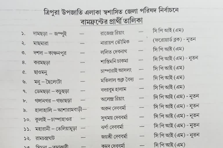 সন্মুখত ত্ৰিপুৰা পৰিষদৰ নিৰ্বাচন,বাওঁপন্থী দলৰ প্ৰাৰ্থী তালিকা প্ৰকাশ