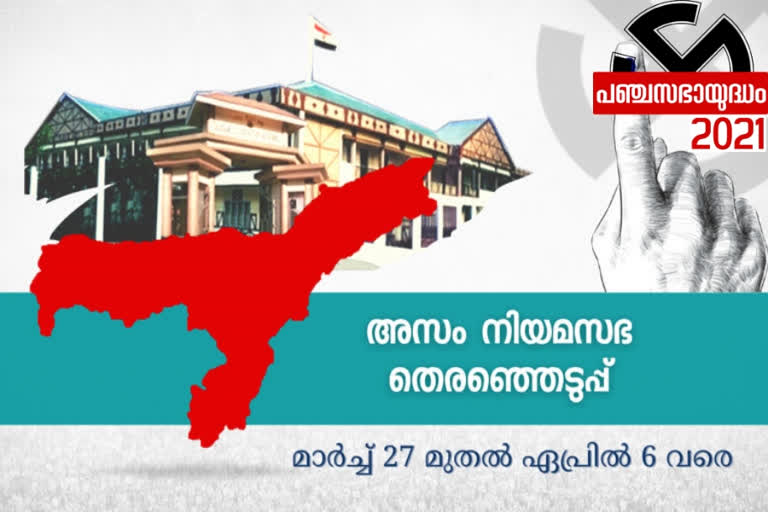 Assam assembly polls: 173 candidates file nominations for first phase,  Assam assembly polls,  173 candidates file nominations for first phase,  173 candidates,  173 candidates file nominations,  first phase,  Assam  assembly polls,  അസം നിയമസഭാ തെരഞ്ഞെടുപ്പ്: ആദ്യ ഘട്ടത്തിലേക്ക് 173 പേർ നാമനിർദേശ പത്രിക സമര്‍പ്പിച്ചു,  അസം നിയമസഭാ തെരഞ്ഞെടുപ്പ്,  ആദ്യ ഘട്ടത്തിലേക്ക് 173 പേർ നാമനിർദേശ പത്രിക സമര്‍പ്പിച്ചു,  അസം  നിയമസഭാ തെരഞ്ഞെടുപ്പ് , നാമനിർദേശ പത്രിക,  173 പേർ നാമനിർദേശ പത്രിക സമര്‍പ്പിച്ചു,