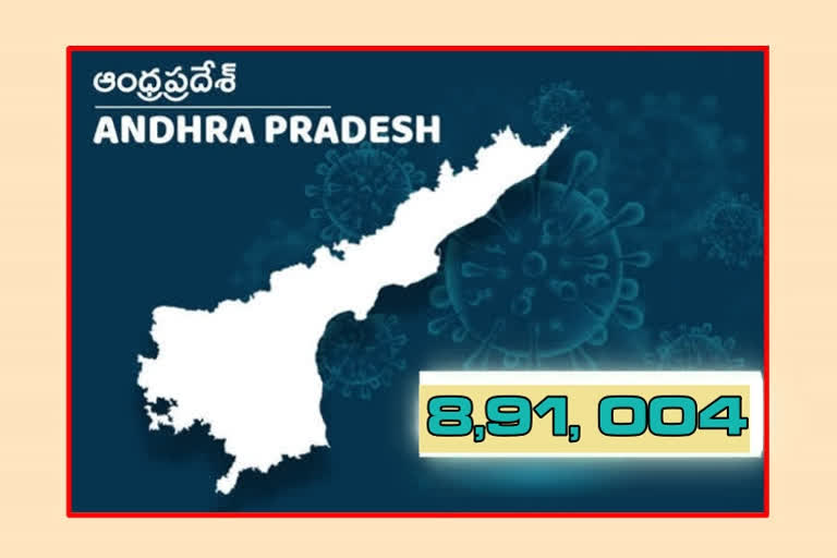 రాష్ట్రంలో కొత్తగా 120 కరోనా కేసులు,ఒకరు మృతి