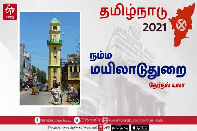 mayiladuthurai district watch