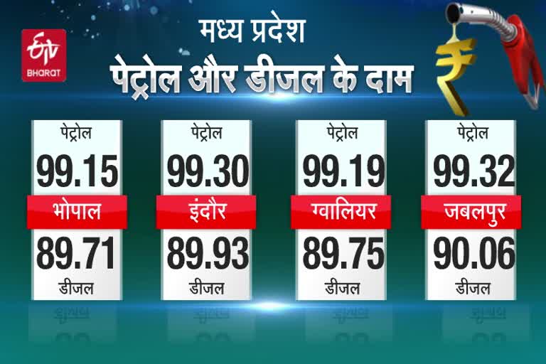 diesel-petrol-price