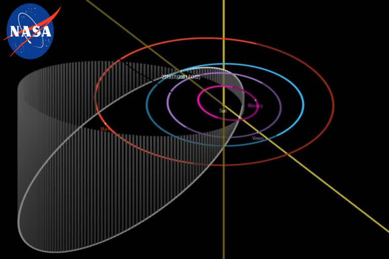 Asteroid 2001 FO32, NASA