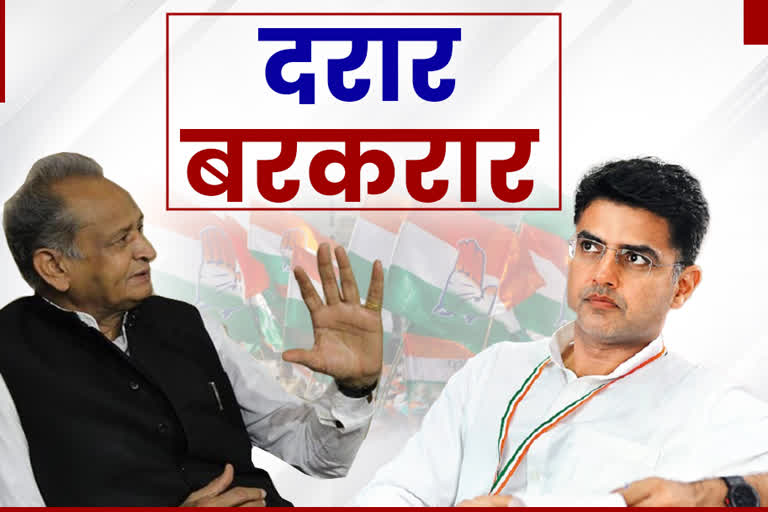 Rajasthan Congress News,  Rajasthan News