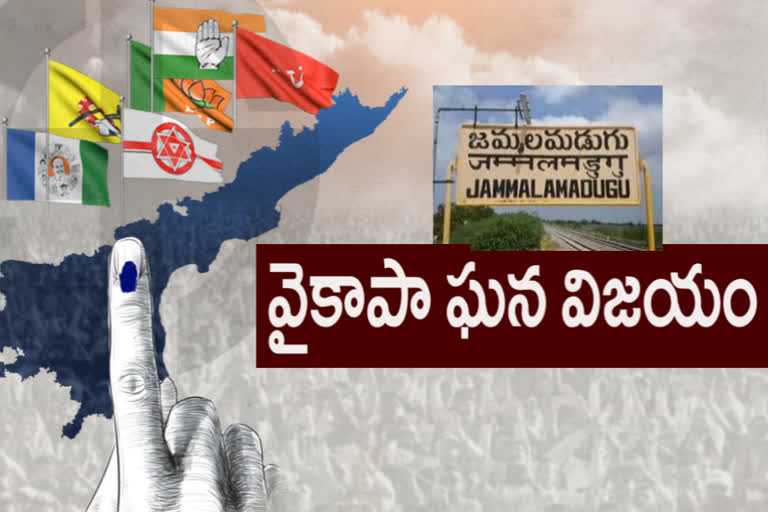 ycp won in municipal elections at jammalamadugu in kadapa district