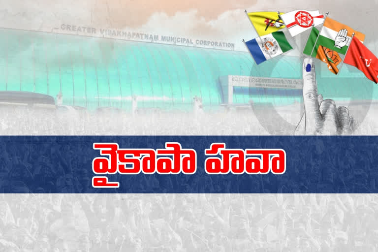 visakha municipal corporation elections results