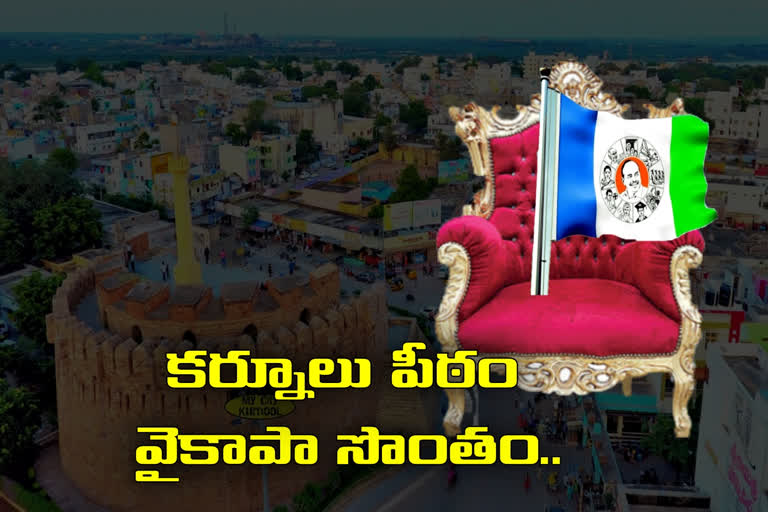 ysrcp won in kunrool muncipal elections