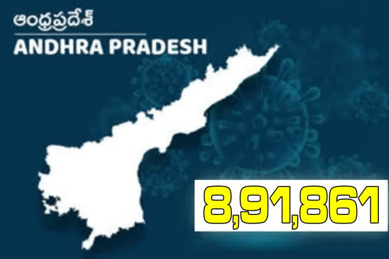 రాష్ట్రంలో కొత్తగా 298 కరోనా కేసులు, ఇద్దరు మృతి