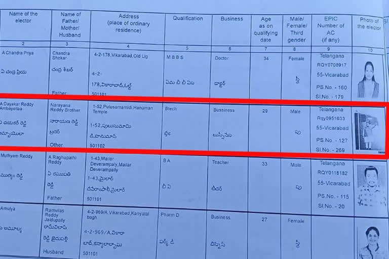 വോട്ടർ പട്ടികയിൽ വോട്ടറുടെ ഫോട്ടോയ്ക്ക് പകരം മോദി  പ്രദാനമന്ത്രി നരേന്ദ്ര മോദി  വോട്ടർ പട്ടിക  PM Modi photo in Telangana Graduate MLC voter list  PM MODI  primeminister photo  narendra modi