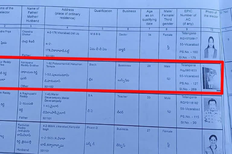 PM  Modi photo in Telangana Graduate MLC voter list!