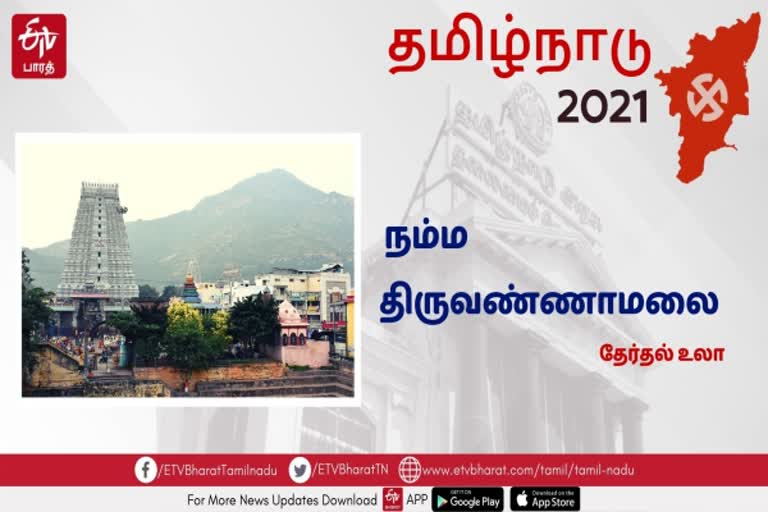 tiruvannamalai district watch