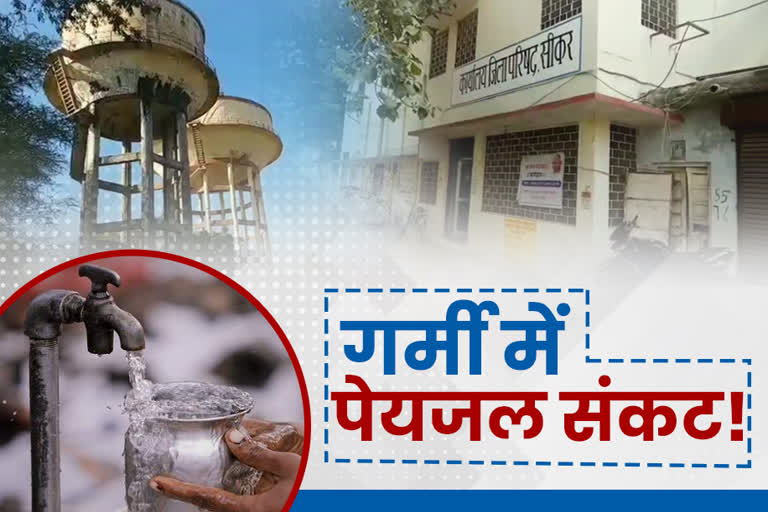 water crisis in 375 gram panchayats of Sikar, drinking water crisis