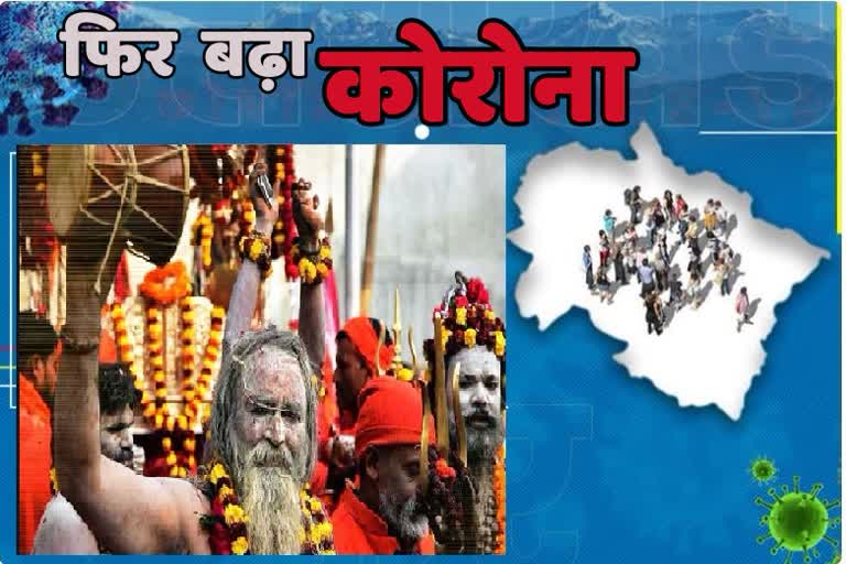 strict-preparationsstarted-in-kumbh-after-increasing-cases-of-corona-in-uttarakhand