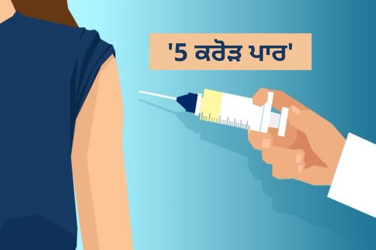 Covid-19 Vaccination, Covid-19 case in india