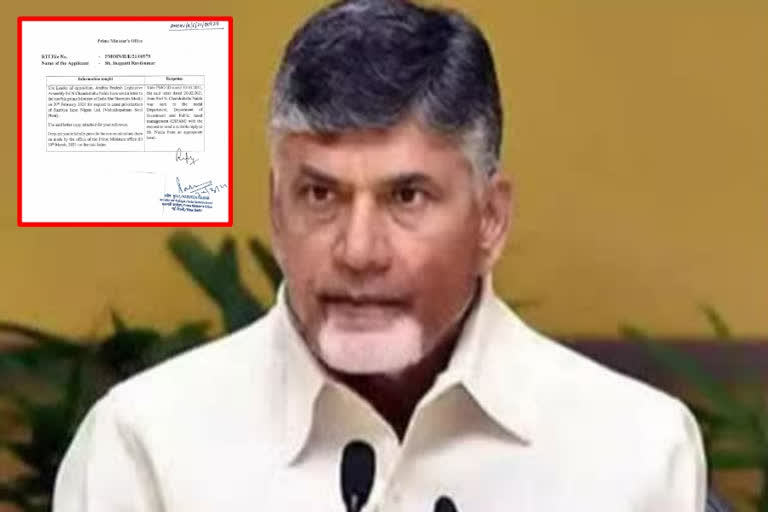 chandra babu