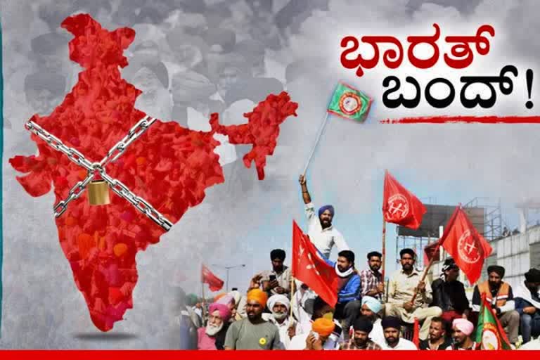 tomorrow Bharat Bandh from farmer organizations