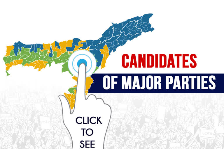 INTERACTIVE MAP WITH CANDIDATES