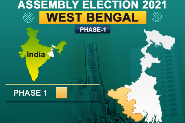 1st phase Bengal elections