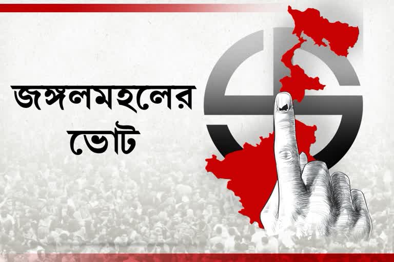 West Bengal Assembly Election 2021