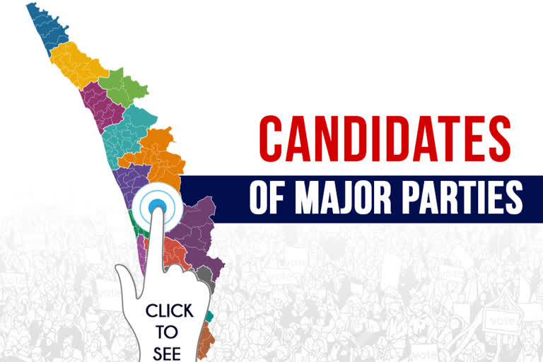 Kerala Interactive Candidates of Major Parties Details of 140 Assembly constituencies in Kerala at your fingertips