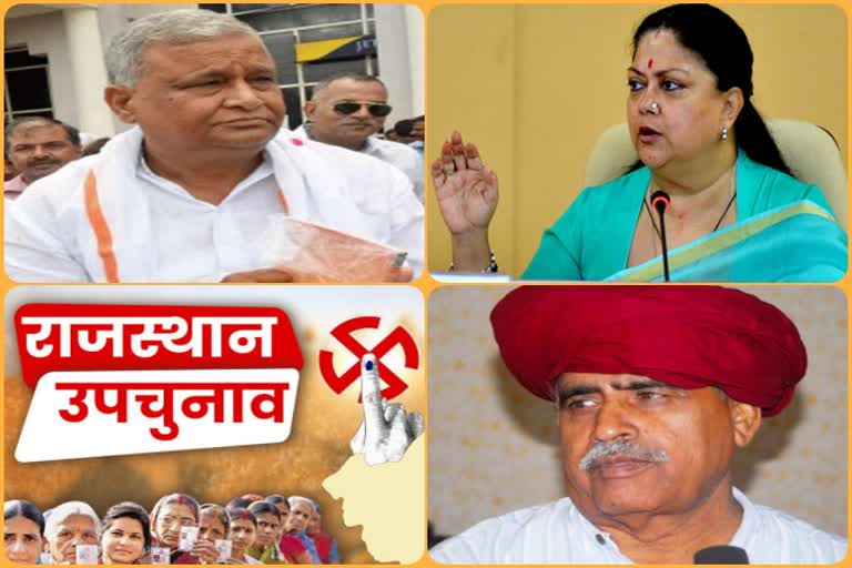 Rajasthan by election 2021,  Rajasthan BJP News