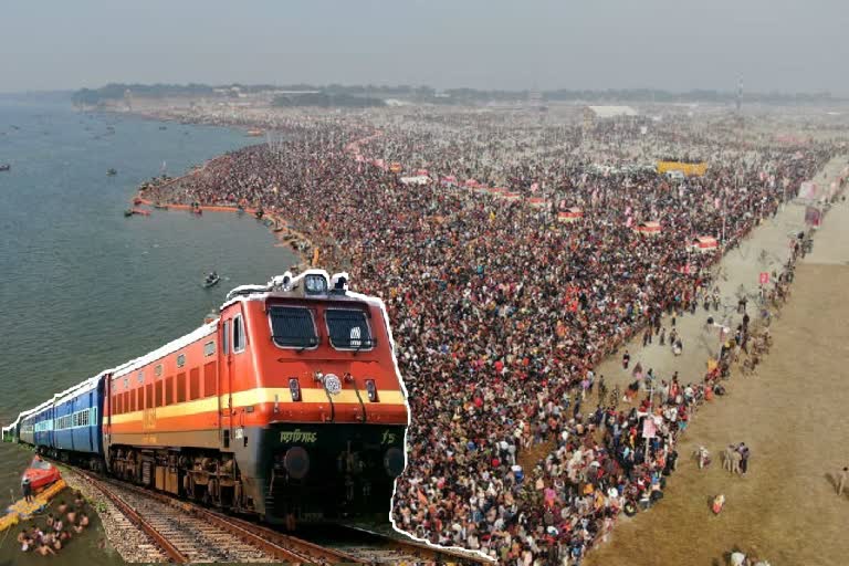 Kumbh Mela