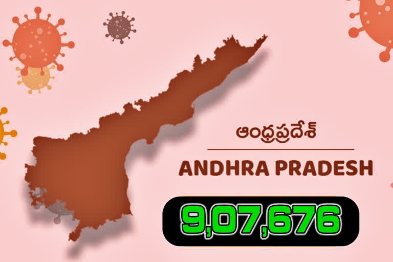 1,730 new corona cases in AP