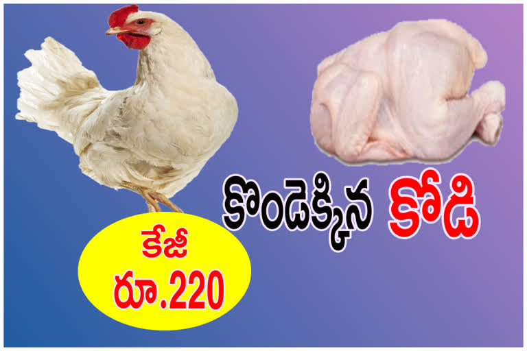 chicken prices increases