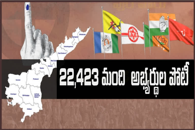 ఎంపీటీసీ జెడ్పీటీసీ ఎన్నికలు 2021