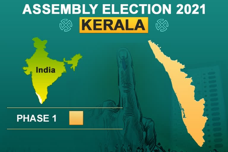 Kerala assembly polls