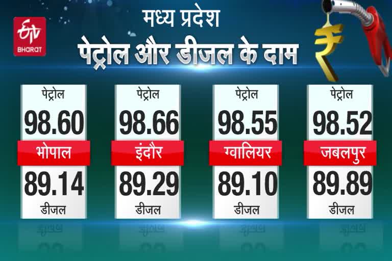 todays-diesel-petrol-price