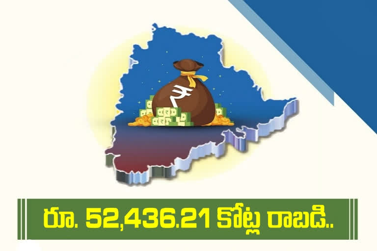 Commercial  tax Collections in Telangana