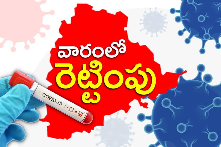 coronavirus fast spreading in telangana