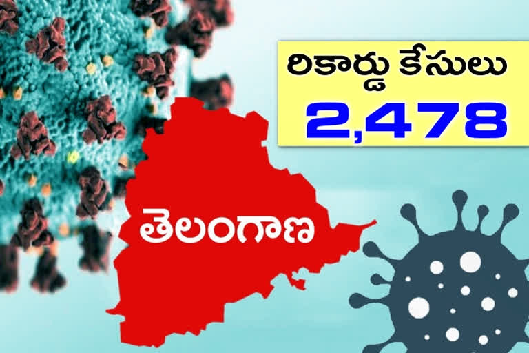 telangana corona cases today , telangana coronavirus news