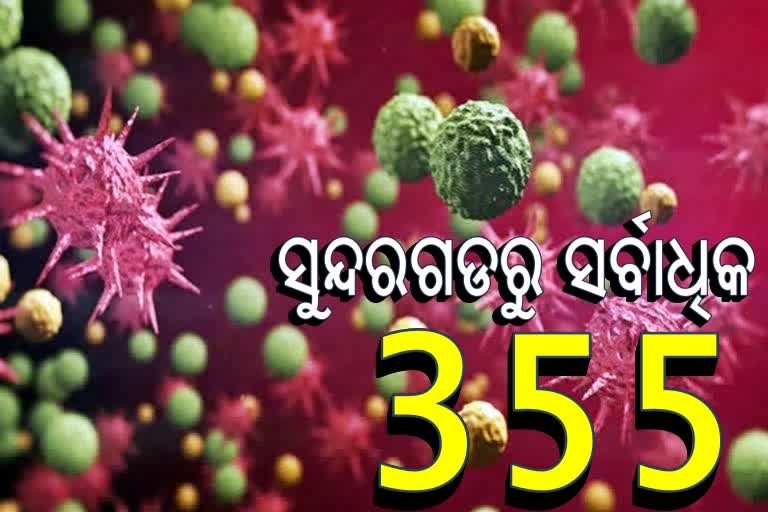 ଆଜି ରାଜ୍ୟରୁ 1374 ନୂଆ କୋରୋନା ଆକ୍ରାନ୍ତ ଚିହ୍ନଟ