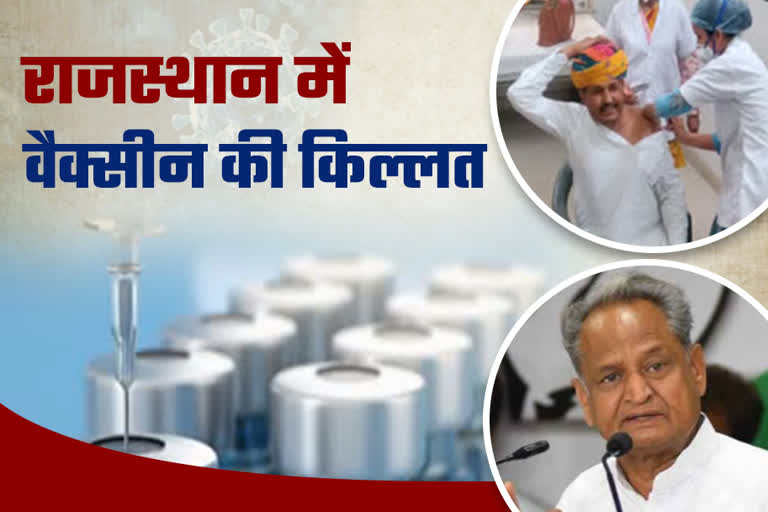 Vaccine shortage in Rajasthan,  Vaccination program closed in Jaipur
