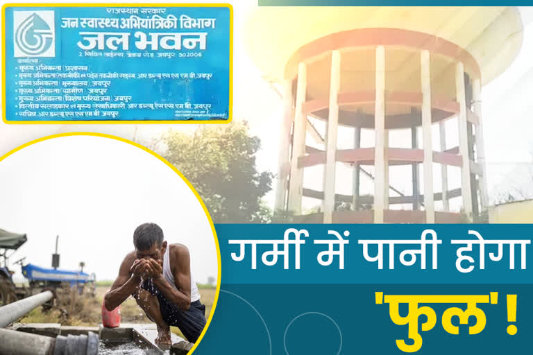 water crisis in summer in rajasthan, jaipur latest hindi news